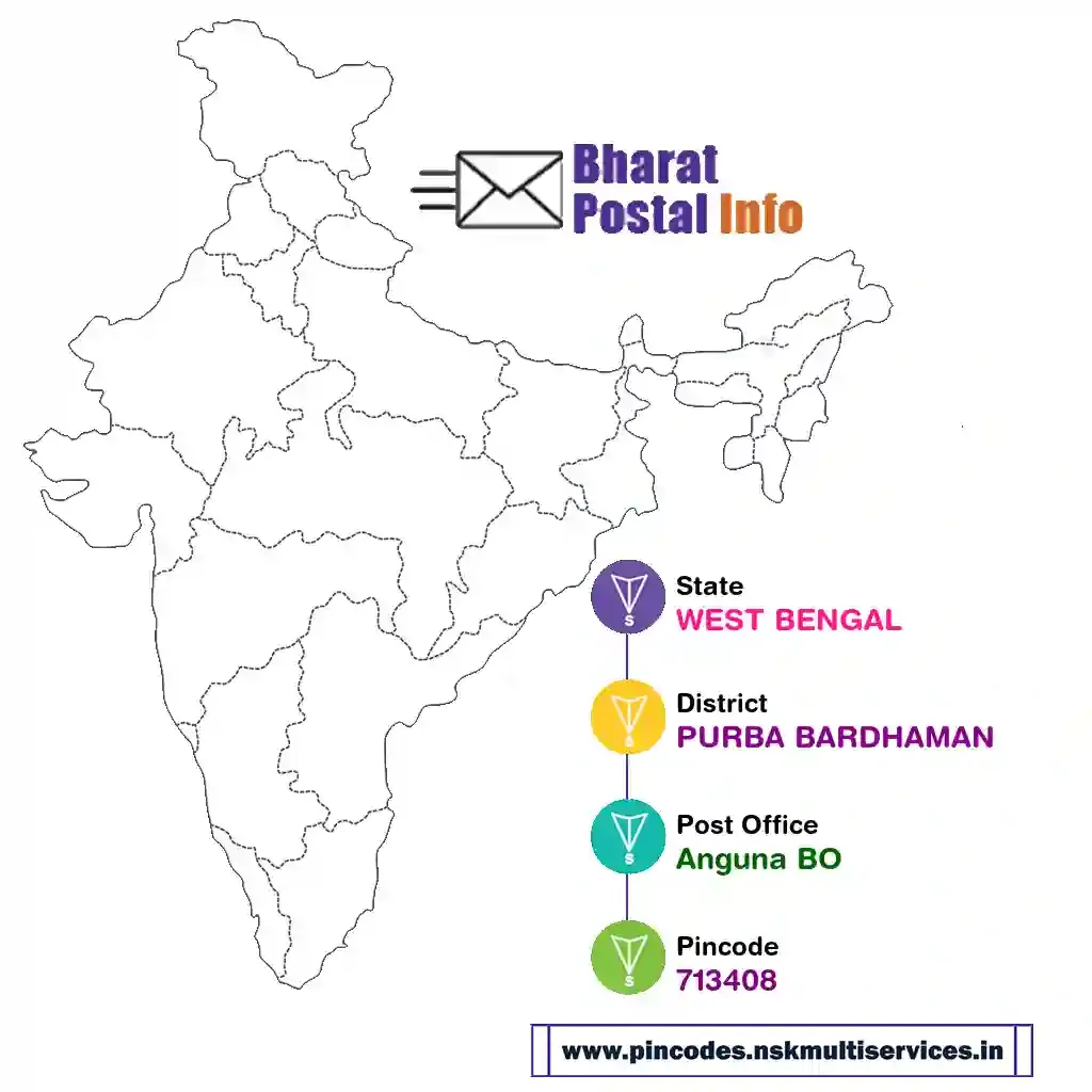 west bengal-purba bardhaman-anguna bo-713408